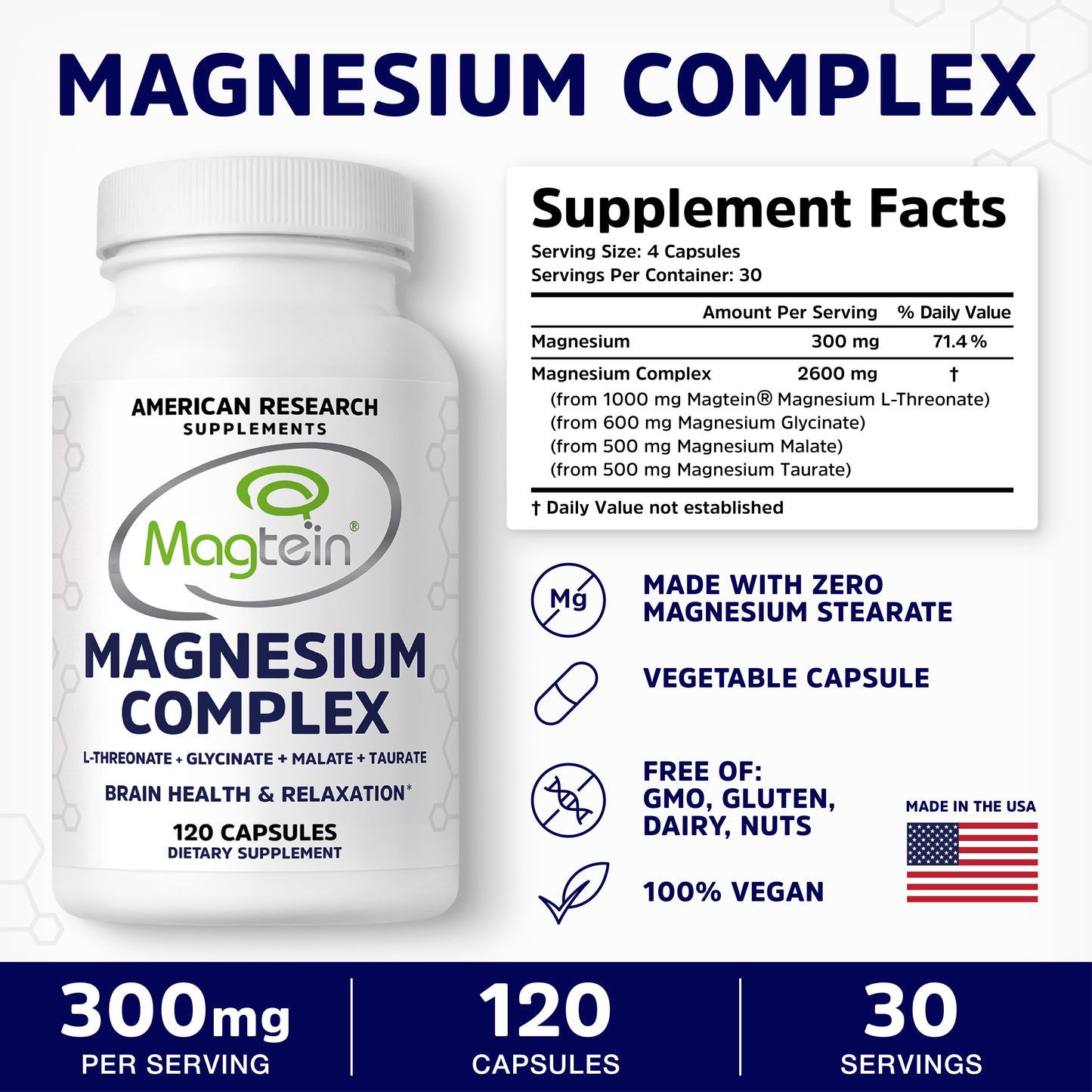 Magnesium Complex with Magtein® – 4 Bioavailable Forms Including L-Threonate, Glycinate, Taurate & Malate
